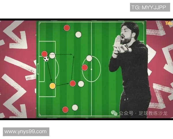 如何根据足球球星调整队伍阵容提升球队整体实力与战术配合